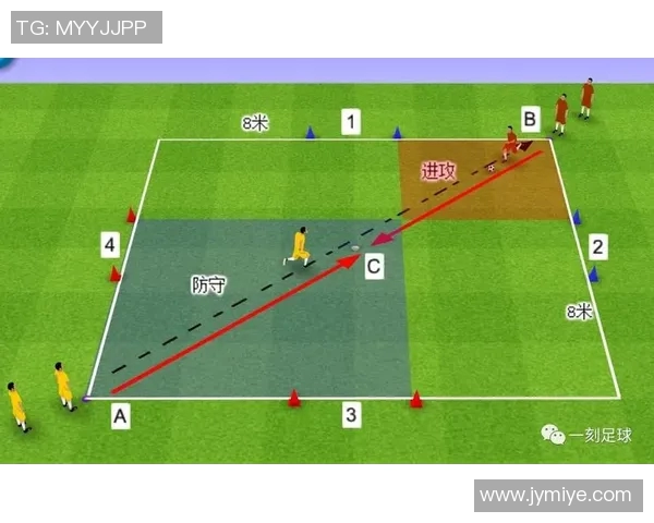 提升足球技巧的必看过人教学视频助你轻松突破防守者